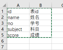 Excel数据准备